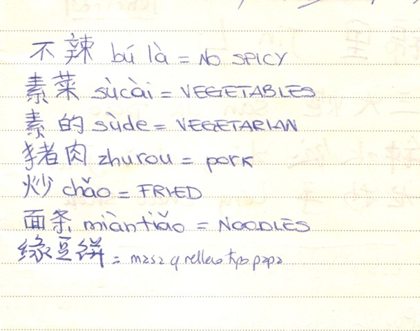 china precios