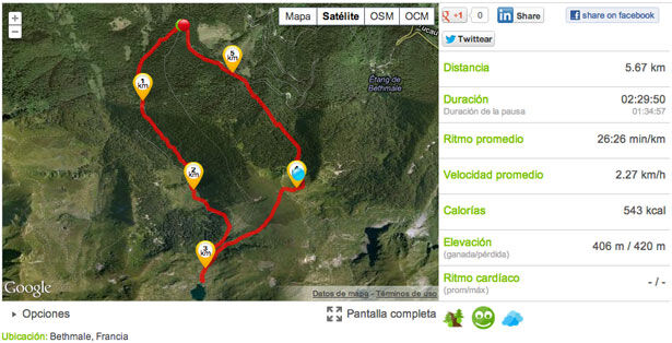 runtastic ruta bethmale