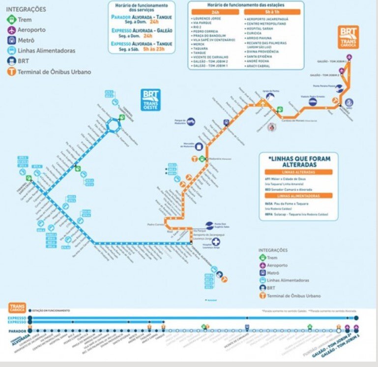 plano transporte Río de Janeiro