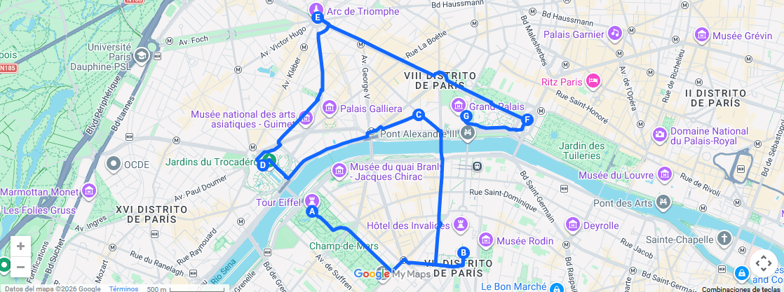 Mapa del segundo día de visita en París