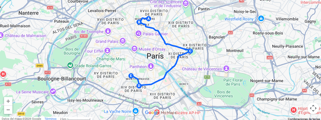 Mapa del segundo día de visita en París