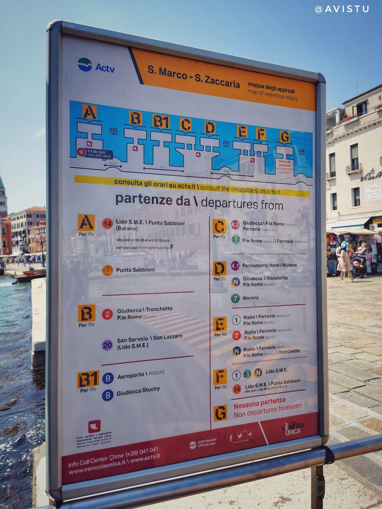 Mapa de líneas de vaporetti y muelles en la parada de San Marco en Venecia