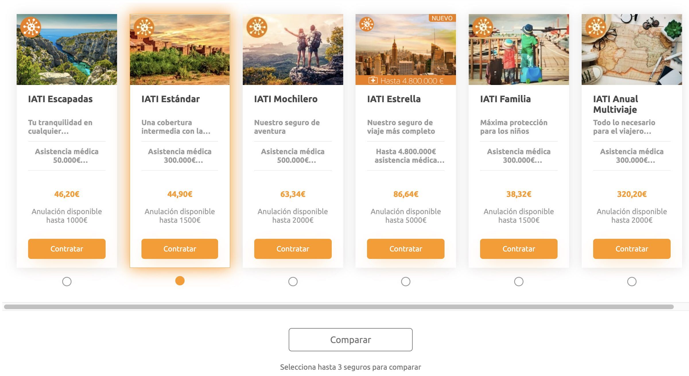 Precio de seguros IATI para 9 días en Holanda