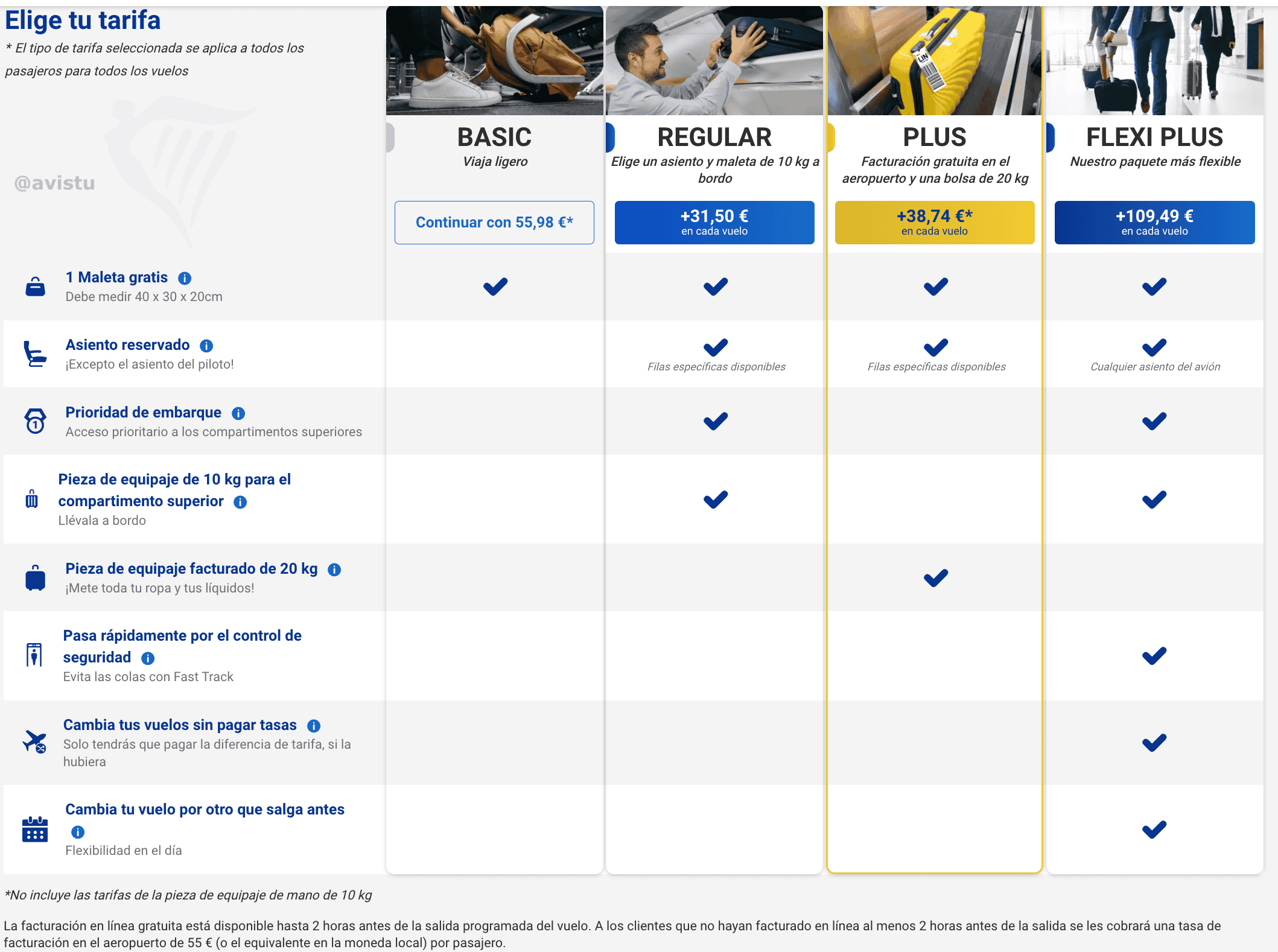 Tarifas Ryanair excluyendo Family Plus