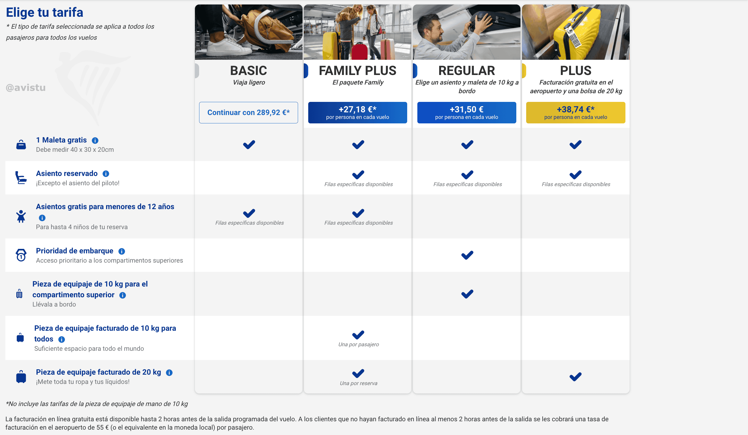 Tarifas Ryanair incluyendo Family Plus